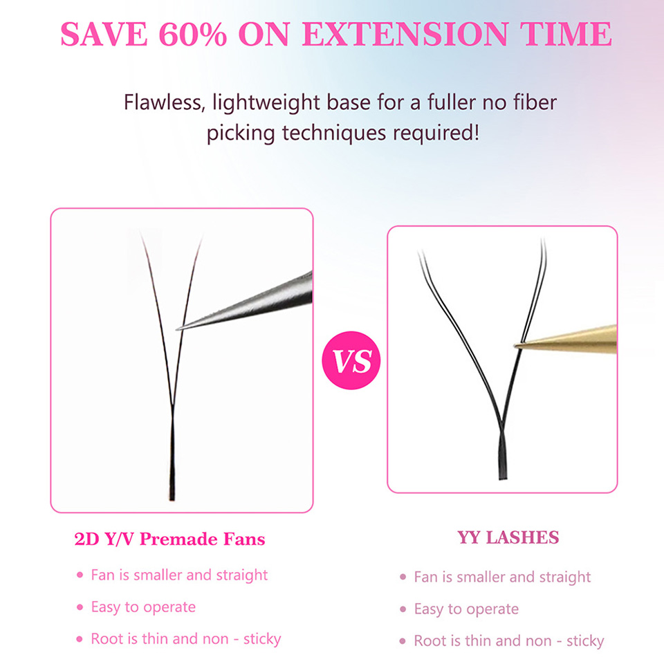 Rujade YY 3D 4D 5D W-vorm Bloo - Individual Lash Tray recensie en prijs