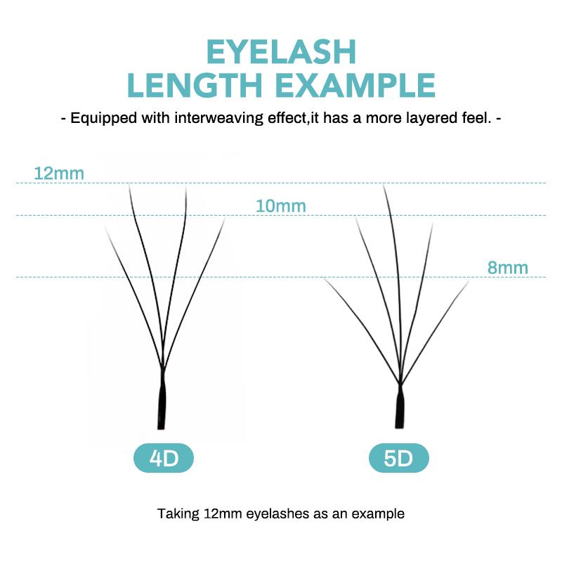 NATUHANA Camellia W Wimperexte - Individual Lash Tray recensie en prijs